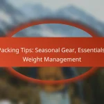 Packing Tips: Seasonal Gear, Essentials, Weight Management