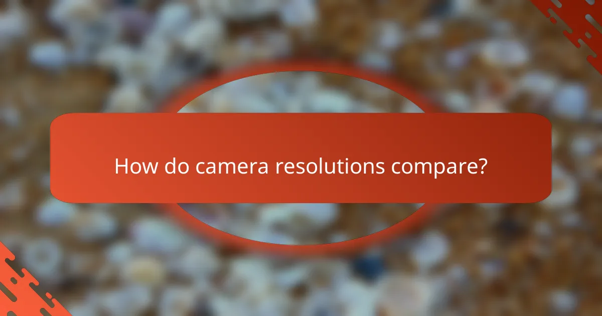 How do camera resolutions compare?